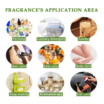 Słynne perfumy, zapachy, oleje perfumy