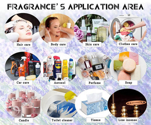 Olej zapachowy Daisy Perfumy Koncentrowane oleje zapachowe do produkcji perfum