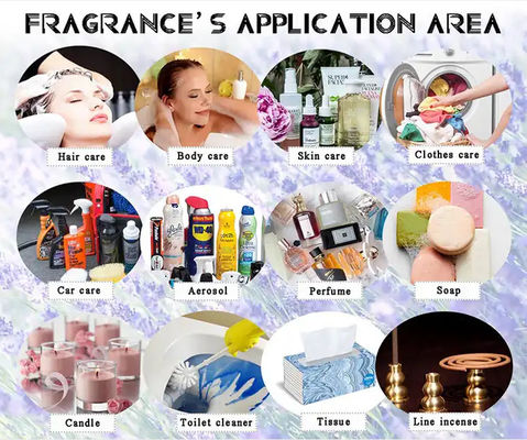 Luxury Essential Oil Body Fragrance Oil do produkcji perfum