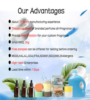 High Quality Detergent Fragrance for Detergent Body Spray Perfume Oil Luxury Brand Perfume Concentrate Fragrance for Laundry