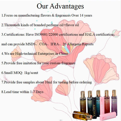 Liquid Fragrance Oil For Custom Fragrance Body Spray Perfume Women Perfume Oil Brand