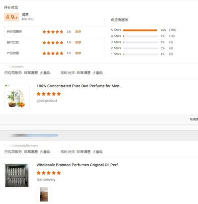 High Grade Graprfruit Fragrance Oil For Candle Making Scented Oil For Candle Strong Long Lasting