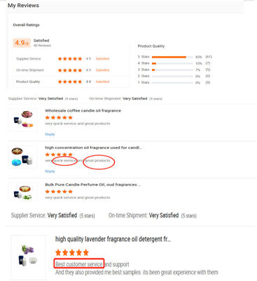 Bulk Soap Fragrances Oil For Soap Vanilla Fragrance