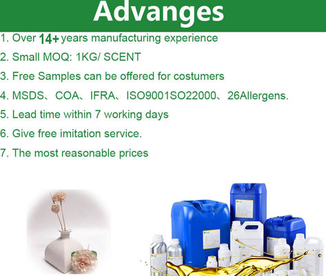 Famous Clove Diffuser Fragrances For Making Scented Diffuser