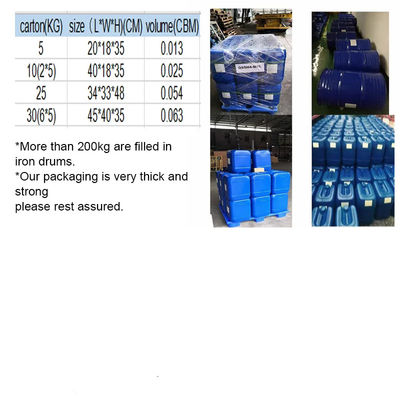 Oem Famous Factory Supply Pure Luxury Perfume Fragrance Oil