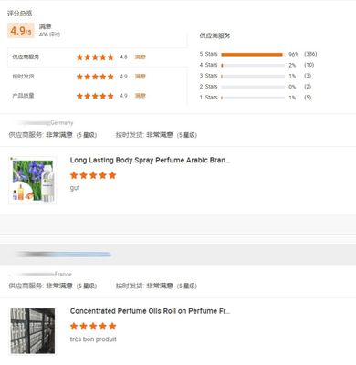 Original Perfume Essential Oil Rose Incense Fragrance for Home Decor, High Quality air Freshener Home Fragrance for air Fresher