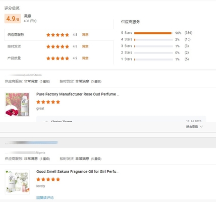 Bulk Pure Concentrated Perfumes Oils Original Perfume Oils Designer Branded Perfume Fragrance