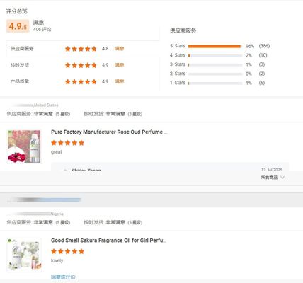 Pure Lily of the Valley Perfumes High Quality Perfume Fragrance Wholesale Branded Perfume Oil Bulk Designer Essential Oil